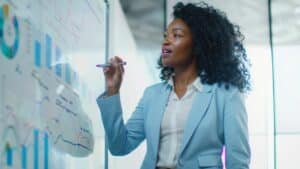 business loans