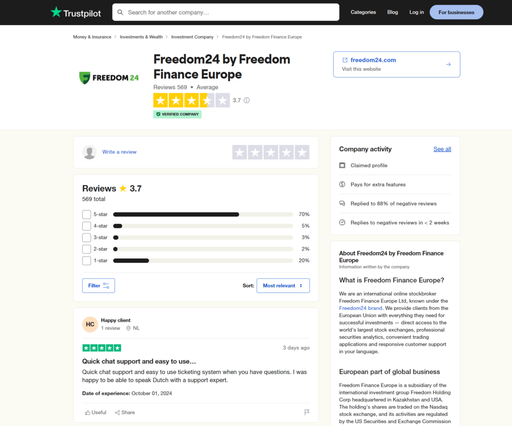 Freedom24 reviews (Trustpilot)