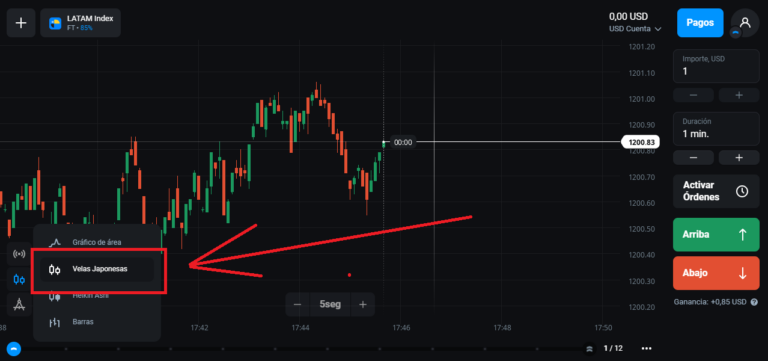 Ajuste de velas en Olymp Trade
