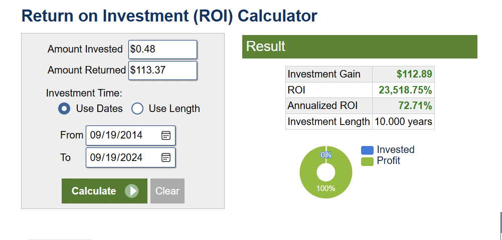 roi nvidia 10 години