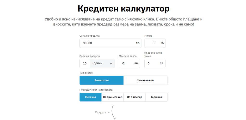 кредитен калкулатор