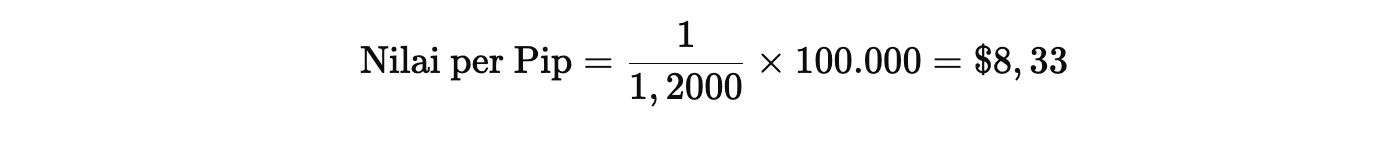 Menghitung Nilai per Pip2