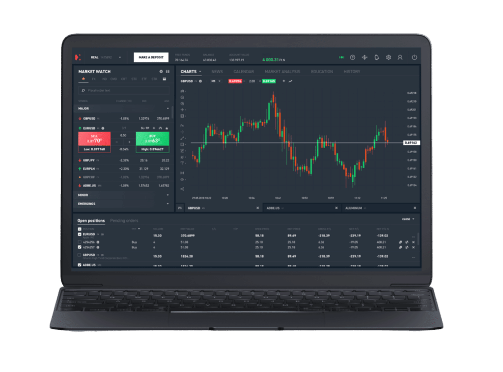 XTB de las mejores apps de inversiones para hacer trading